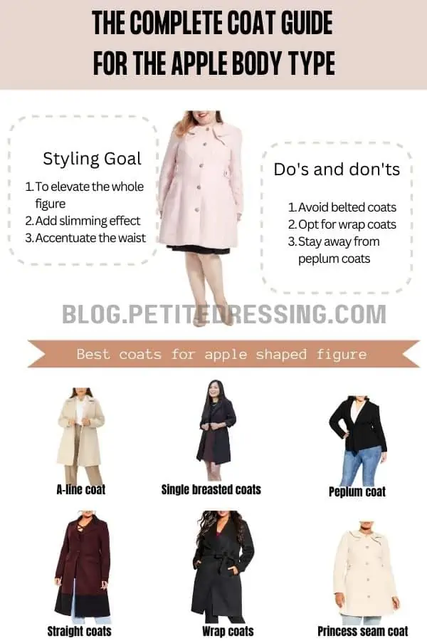 The Complete Coat Guide for the Apple Body Type
