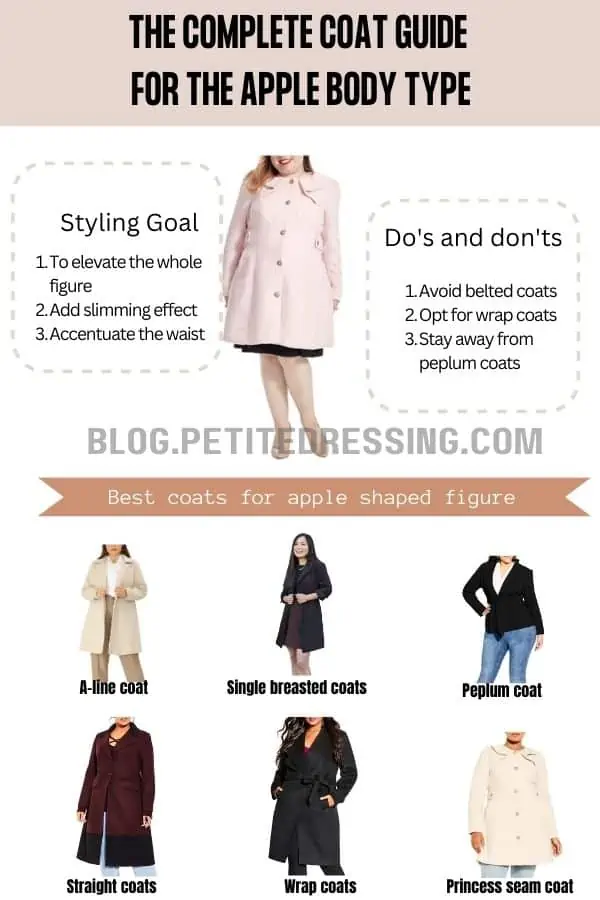 The Complete Coat Guide for the Apple Body Type Petite Dressing