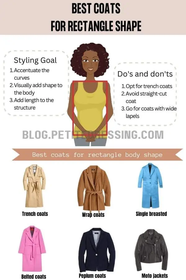 The Comprehensive Coat Guide for Rectangle Body Type - Petite Dressing