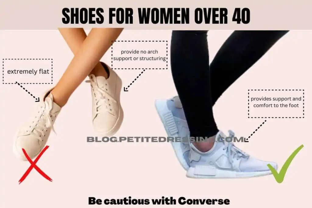Be cautious with Converse