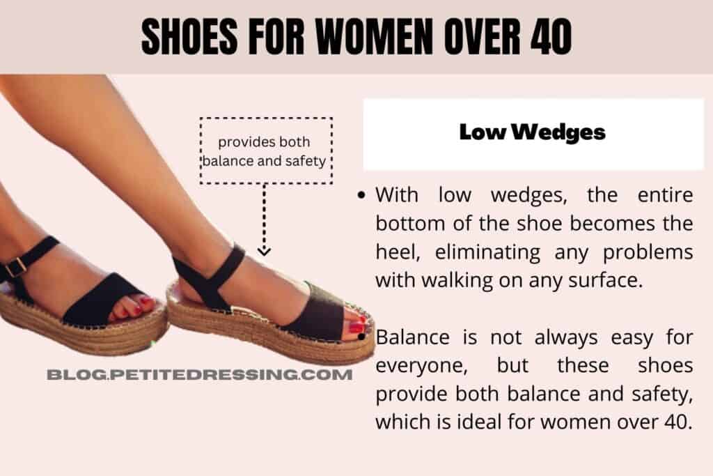 Low Wedges