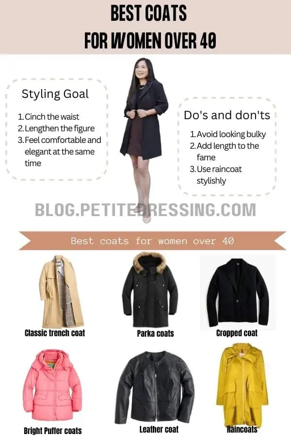 40 Chic Winter Coats for Women