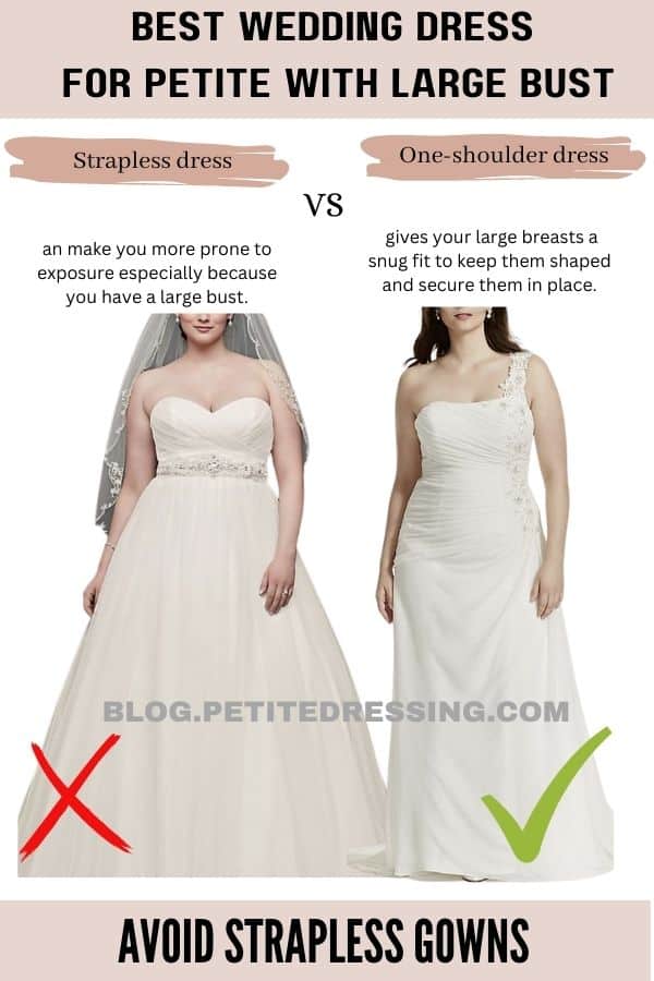 Avoid Strapless Gowns (1)