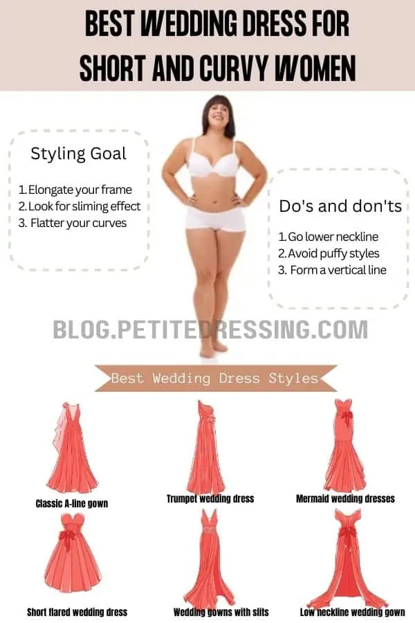 The Wedding Dress Guide for Short and Curvy Women - Petite Dressing