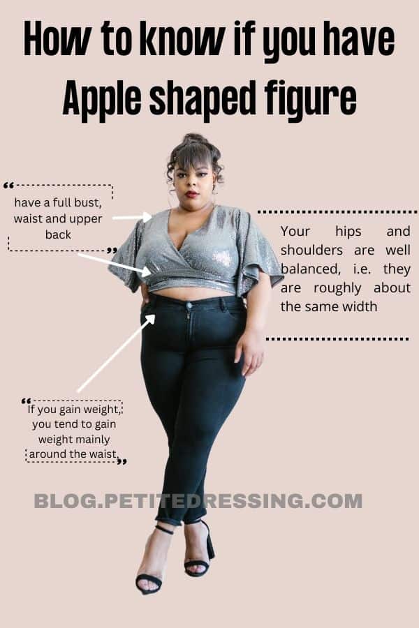 CHARATERISTICS of an Apple shaped figure
