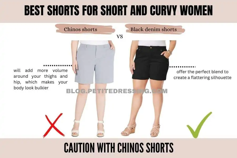 Caution with Chinos shorts