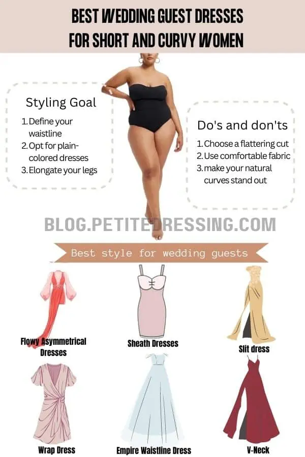 Wedding Guest Dresses Guide for Short and Curvy Women - Petite Dressing