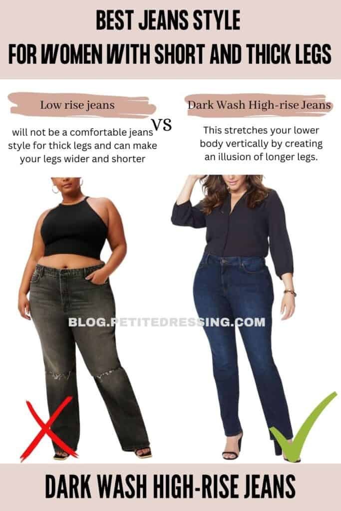 Dark Wash High-rise Jeans
