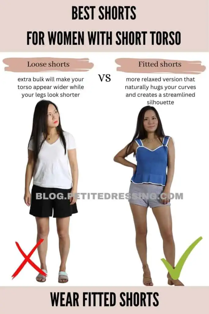 Wear Fitted Shorts