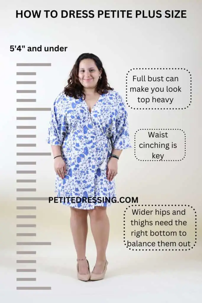 Petite and plus store size