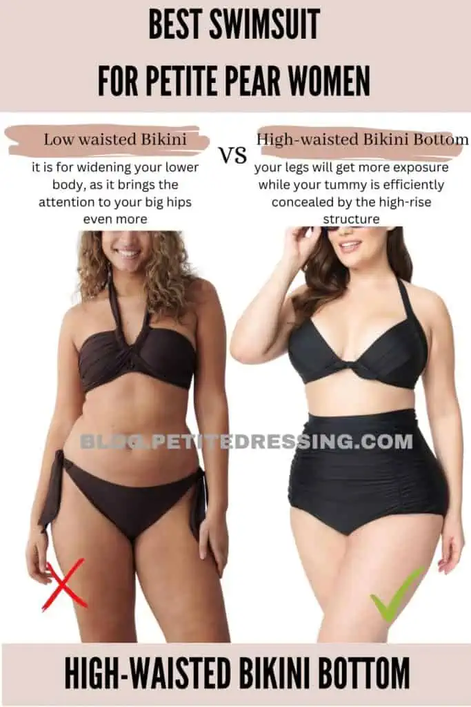 High-waisted Bikini Bottom