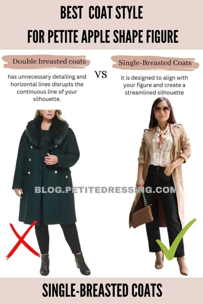 Single-Breasted Coats