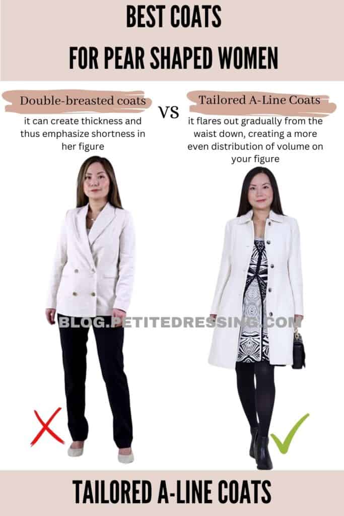 Tailored A-Line Coats