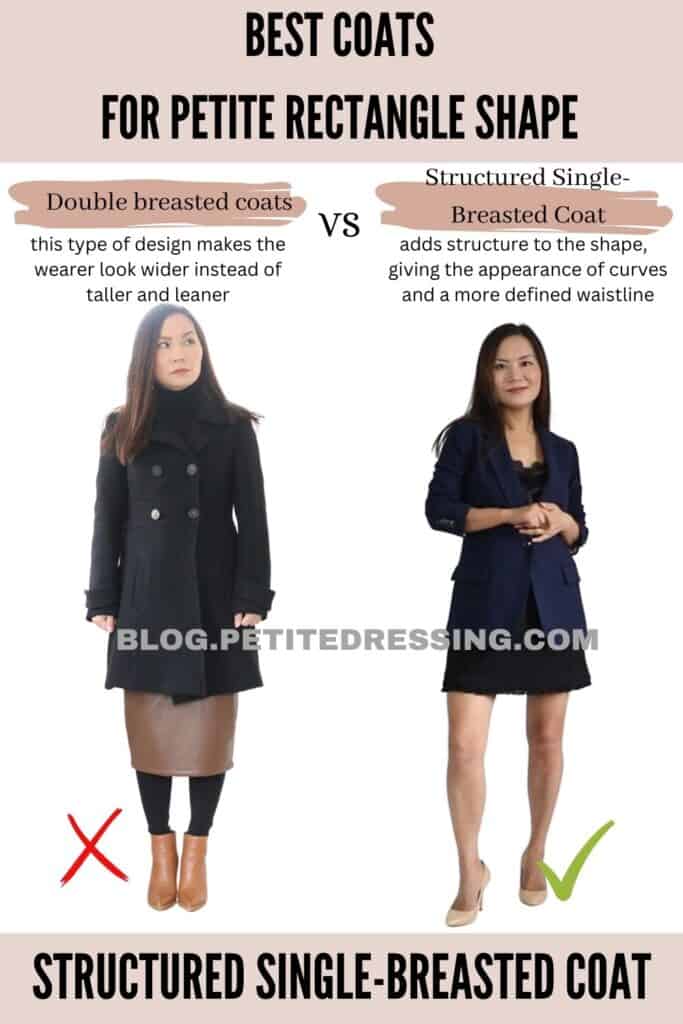 Structured Single-Breasted Coat