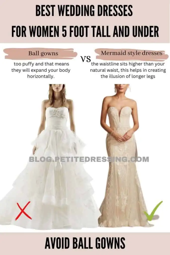 Avoid ball gowns
