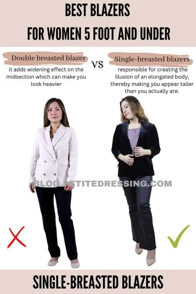 The Blazer Guide for Women 5 Foot and under