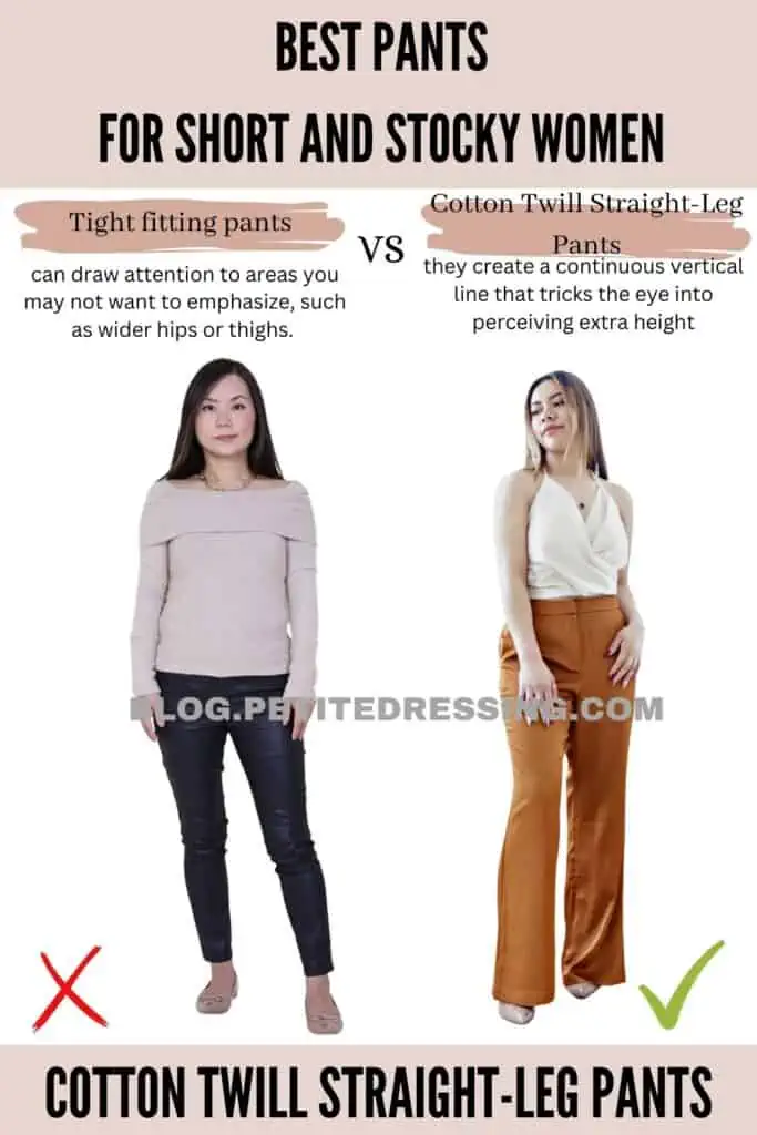 Cotton Twill Straight-Leg Pants