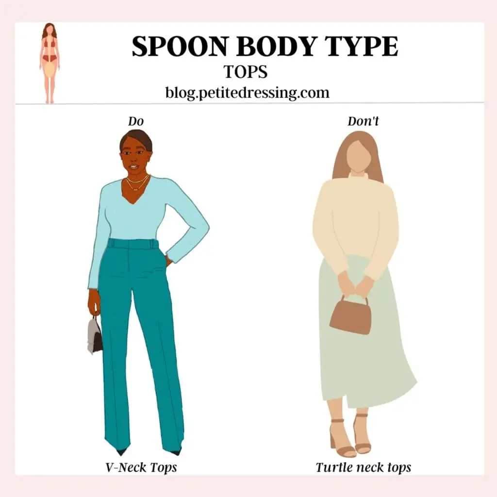 The Comprehensive Guide for Spoon Body Type