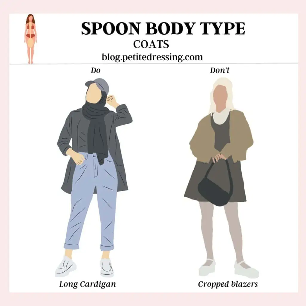 The Comprehensive Guide for Spoon Body Type