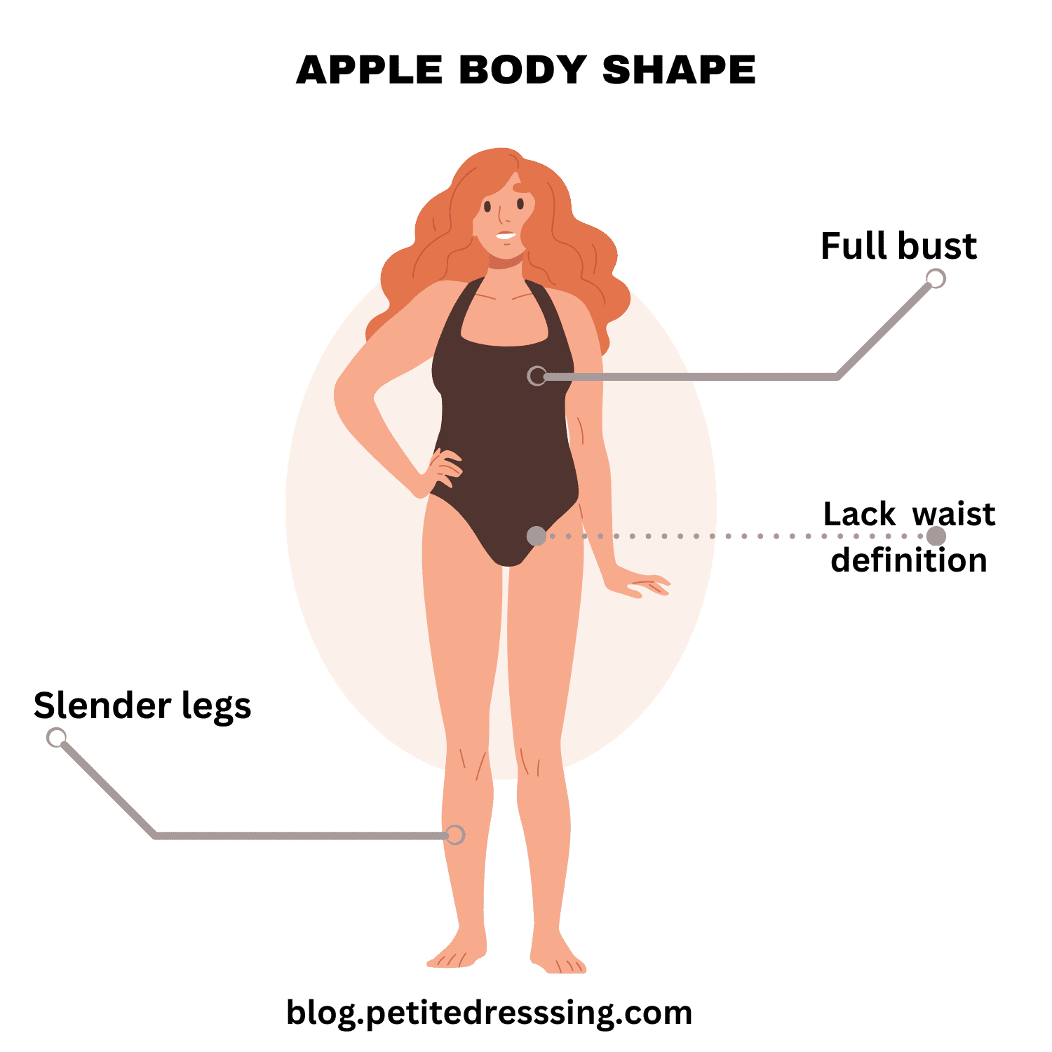 How to Dress an Apple Shaped Body - Trendy Styles and Tips– Elise Stories