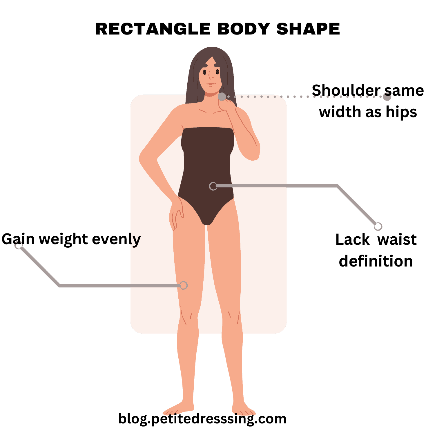 Rectangle Body Shape: A Comprehensive Guide